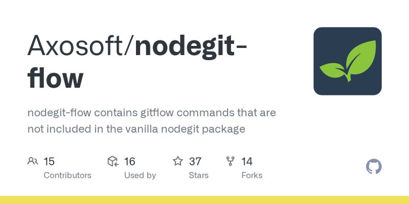 Github Nodegit Nodegit Native Node Bindings To Git - Best Gradient Backgrounds in Full HD