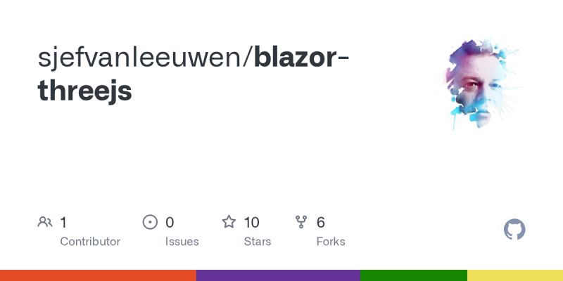 Github Homaggroup Blazor3d Core Blazor Component That Displays 3d Things Blazor Threejs - Vintage Wallpaper Collection - 4K Quality