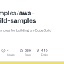 GitHub - Aws-samples/aws-codebuild-samples: Utilities And Samples For ...