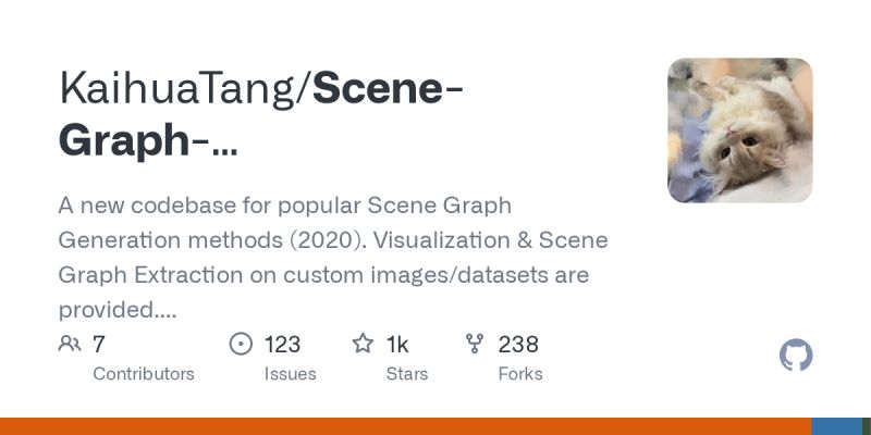 Github Microsoft Scene Graph Benchmark Image Scene Graph Generation - Abstract Designs - Incredible Mobile Collection