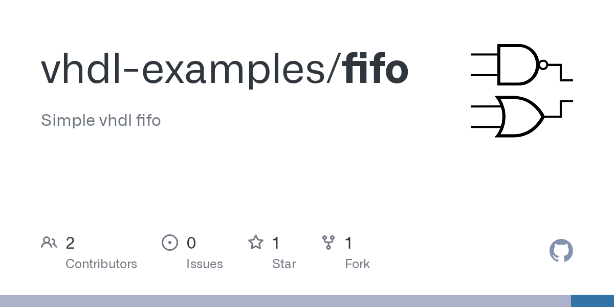 A ring buffer is a fifo implementation that uses contiguous memory for storing the buffered data with a minimum of data shuffling. Github Vhdl Examples Fifo Simple Vhdl Fifo