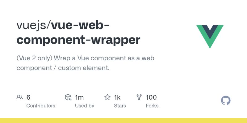 Learn How To Write A Vue Js Wrapper Component Laravel News - Download Gorgeous City Pattern | Retina