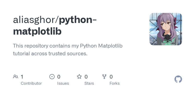 Github Faridghr Python Matplotlib Tutorial This Repository Contains - Download Gorgeous Light Texture | Full HD