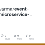 GitHub - Ratneshvarma/event-driven-microservice-architecture