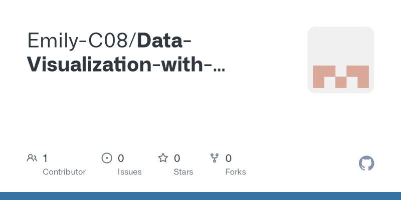 Data Science Notes C08 Data Visualization With Python Res Nb5 Generating Maps In Python Ipynb At - Stunning Desktop Ocean Arts | Free Download