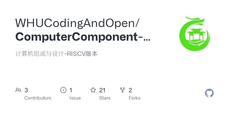 Github Kernelbypass Risc V Computer A Risc V Computer Built In - Perfect Retina Ocean Textures | Free Download