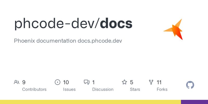 Documentation Changes Issue 16 Phcode Dev Docs Github - Best Landscape Illustrations in Desktop