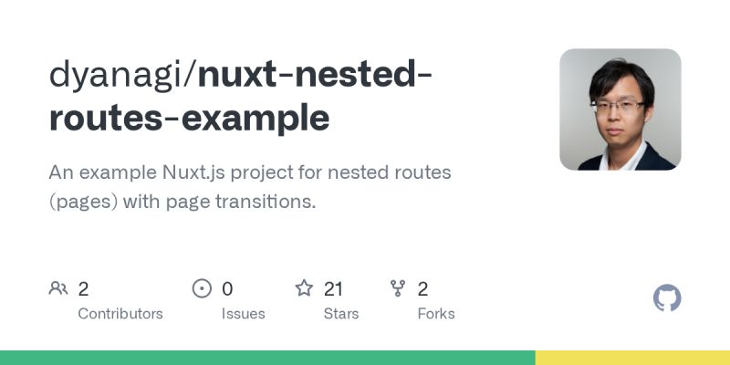 How To Define Nested Routes In Vue Js Example Night Programmer - Incredible Desktop Sunset Pictures | Free Download