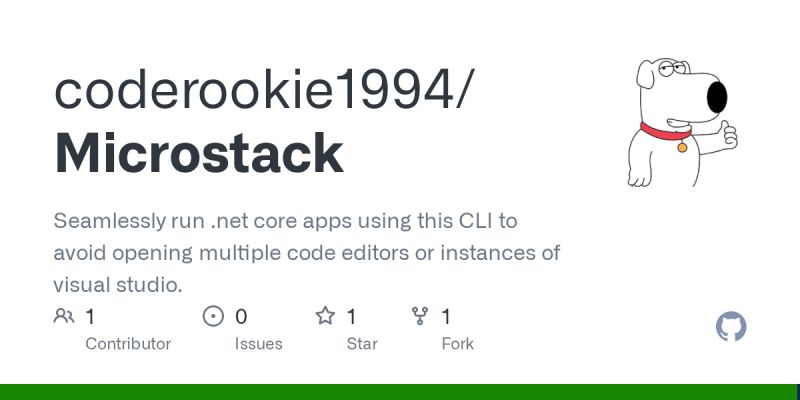 Github Canonicalltd Microstack Snap For Installing An All In One - Download Incredible Abstract Texture | Desktop