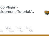 Github Spigot Plugin Development Tutorial Configuration