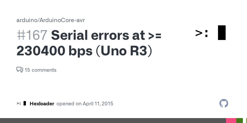 Serial Errors At Gt 230400 Bps Uno R3 Issue 167 Arduino Arduinocore Avr Github - Retina Ocean Photos for Desktop