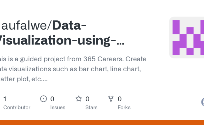 GitHub - Naufalwe/Data-Visualization-using-Python: This Is A Guided ...