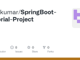Github Din Kumar Springboot Tutorial Project