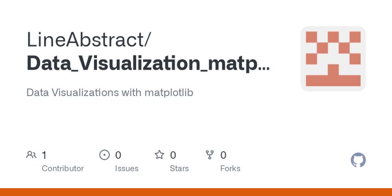 Data Visualization Matplotlib Data Visualization Matplotlib Ipynb At - Modern Light Photo - Full HD