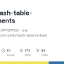 GitHub - Plotly/dash-table-experiments: NO LONGER SUPPORTED - Use Https://github.com/plotly/dash ...