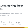 Spring-boot-examples/spring-boot-2-jpa-with-hibernate-and-h2/src/main ...