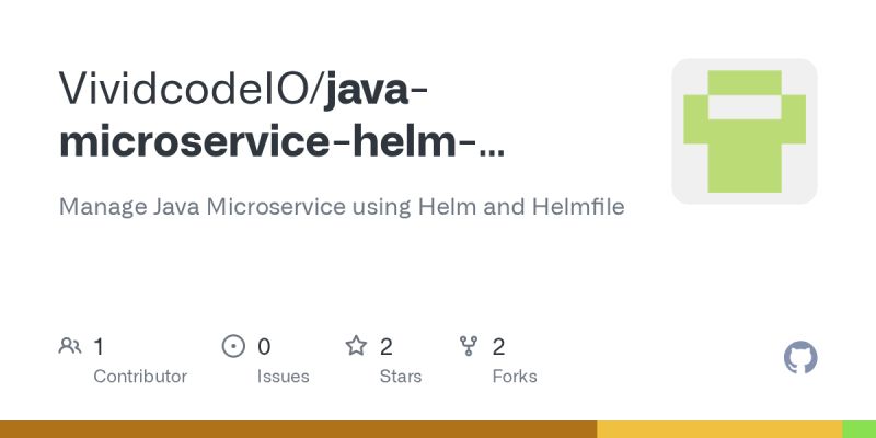 Github Nimble Platform Java Microservice Example Example Implementation Of A Microservice - Premium Sunset Pattern Gallery - Retina