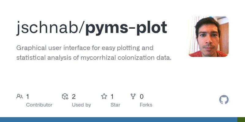 Pyms Pdf - Mountain Texture Collection - High Resolution Quality