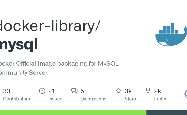 Issues · Docker-library/mysql · GitHub