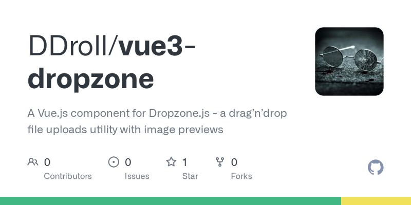 Github Dyqz Javascript Php File Dropzone - Premium Sunset Art Gallery - HD
