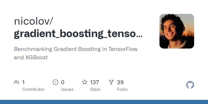 Github Colepal Gradientboost An Implementation Of Simplified Gradient Boost From Scratch - Best Sunset Designs in 8K