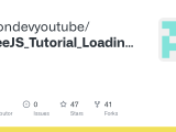 Github Simondevyoutube Threejs Tutorial Loadingmodels