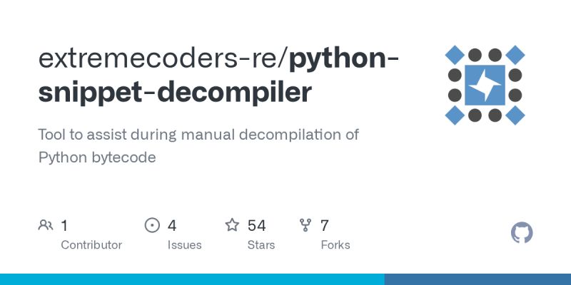 Github Aleaverfay Swiftlib Python Degenerate Codon Library - Premium Sunset Art Gallery - High Resolution