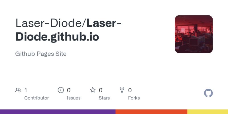 Github Mzh330521 Laser 2019 - Download Premium Sunset Wallpaper | Retina