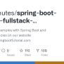 Spring-boot-angular-fullstack-examples/spring-boot-crud-full-stack ...