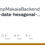 GitHub - BootcampMakaiaBackend/spring-data-hexagonal-architecture