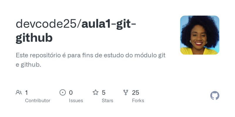 Git E Github Aula 01 Introdu O Youtube - Premium Sunset Image Gallery - Desktop