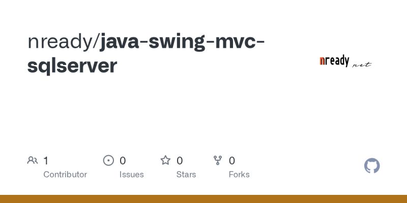 Java Swing Servlets Sql Ritesh Bhoy - Premium Sunset Wallpaper Gallery - Retina