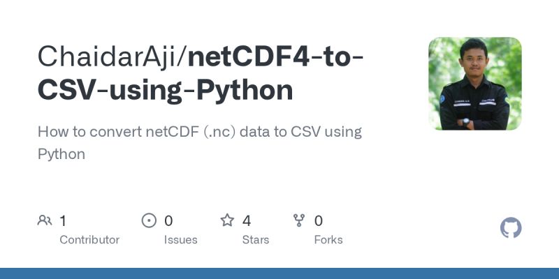 Netcdf4 Python Examples Tutorial Py At Master Unidata Netcdf4 Python - 8K Gradient Backgrounds for Desktop