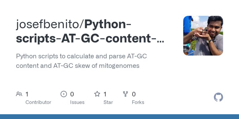 Example Of Gc Content Calculation Using Biopython Scripts Download - High Quality Landscape Background - Desktop