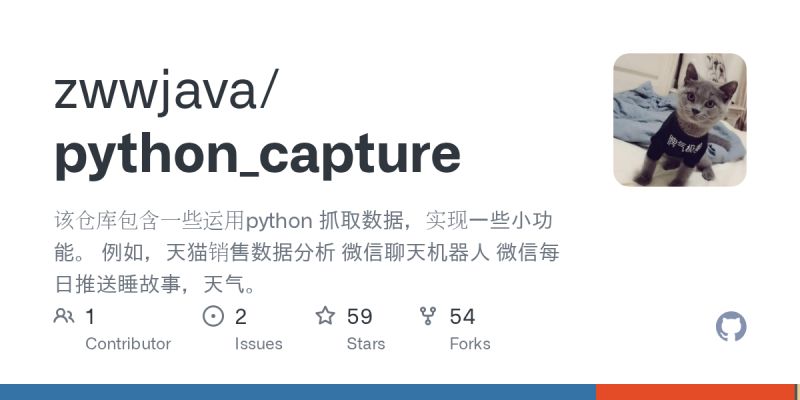 Github Shunichironomura Capsula A Python Package To Capture And - Modern Desktop Minimal Backgrounds | Free Download