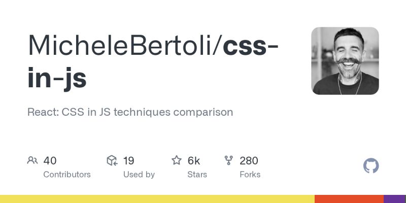 Github Michelebertoli Css In Js React Css In Js Techniques Comparison - 8K Nature Wallpapers for Desktop