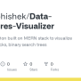 GitHub - Patil-abhishek/Data-Structures-Visualizer: A Web Application ...