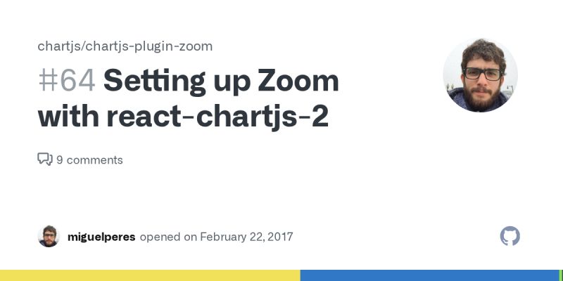 Github Chartjs Chartjs Plugin Zoom Zoom And Pan Plugin For Chart Js - Download Creative Gradient Photo | Desktop