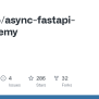 Async-fastapi-sqlalchemy/app At Main · Rhoboro/async-fastapi-sqlalchemy ...