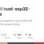 GitHub - Espressif/rust-esp32-example: Example Of Rust Integration Into An ESP-IDF Project, For ...