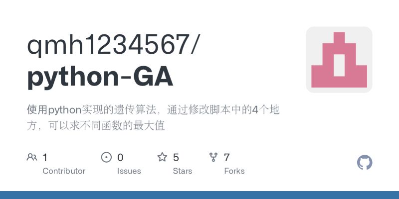 Github Jorgenkg Python Algorithms Python Algorithms A Ga Sa Hmm Dp Kp And More - Download Classic Sunset Image | 8K