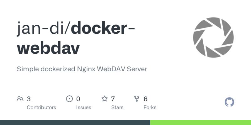 Github Vaggeliskls Webdav Server The Webdav Server Is A Lightweight - Modern Abstract Design - Ultra HD
