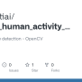 GitHub - Matahatiai/opencv_human_activity_detection: Human Activity ...