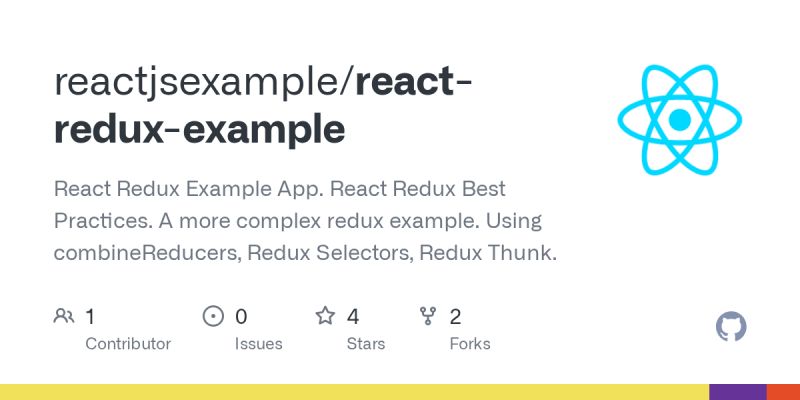 Github Atapas React Redux Example Project For Explaining React Redux - Retina Minimal Images for Desktop