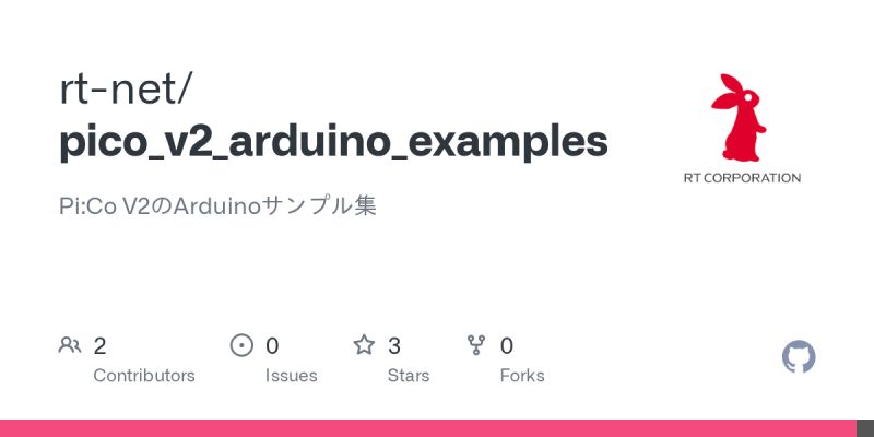 Github Picotech Picosdk Vb Dot Net Examples A Set Of Visual Basic Net Examples For Picoscope - Perfect Nature Design - Ultra HD