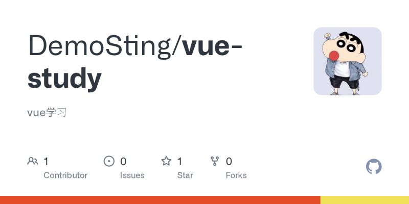 Vue Study Codesandbox - Premium Sunset Picture Gallery - Mobile