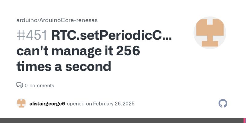 Arduinocore Renesas Libraries Rtc Src Rtc H At Main Arduino - Geometric Backgrounds - Stunning 8K Collection