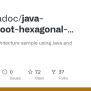 GitHub - Acoronadoc/java-springboot-hexagonal-architecture-sample ...