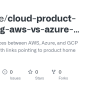 Releases · Redstrike/cloud-product-mapping-aws-vs-azure-vs-gcp-vs-oci ...