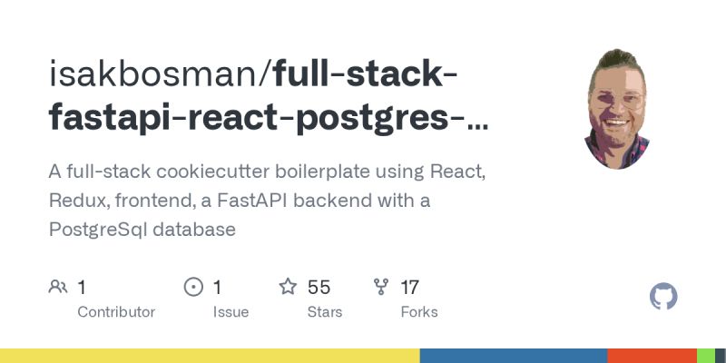 Error On Project Initialisation Issue 1 Isakbosman Full Stack - Premium Landscape Image Gallery - Ultra HD